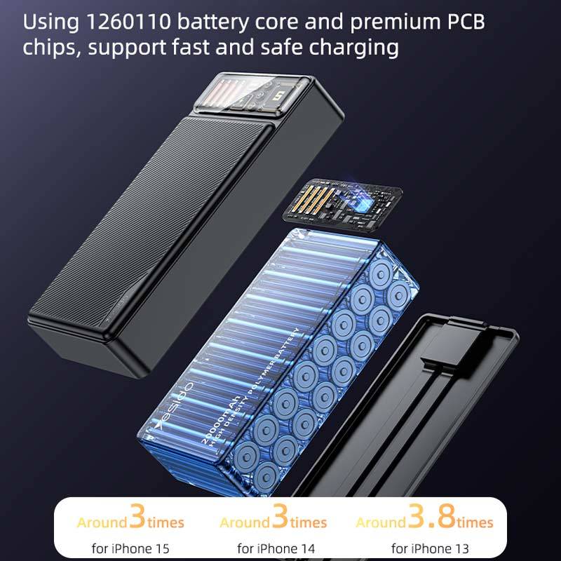 پاور بانک فست شارژ یسیدو YP56 PD 22.5W ظرفیت 20000 میلی آمپر ساعت