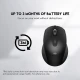 موس بی سیم فنتک GO W191