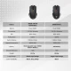 موس بی سیم گیمینگ فنتک Raigor III WG12R