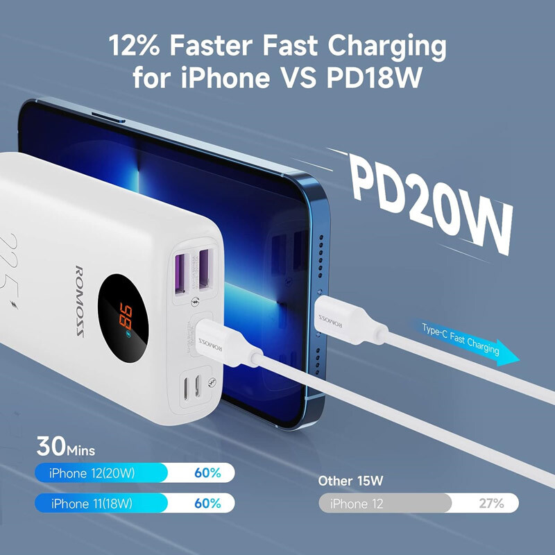 پاور بانک فست شارژ روموس PSW10-172 PD 22.5W ظرفیت 10000 میلی آمپر ساعت
