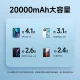 پاوربانک فست شارژ روموس PSW20-392 PD 30W ظرفیت 20000 میلی آمپر ساعت
