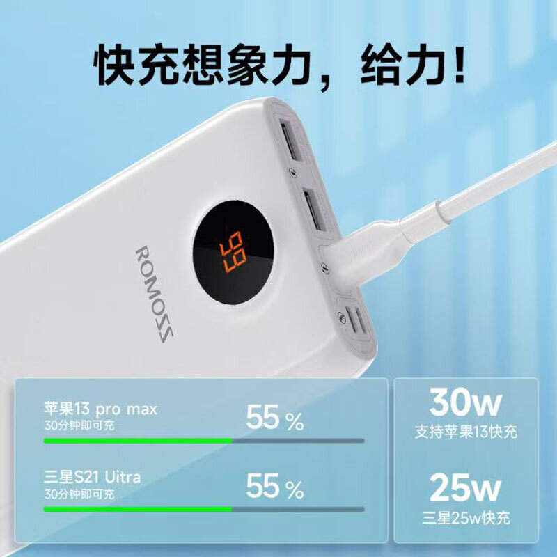 پاوربانک فست شارژ روموس PSW20-392 PD 30W ظرفیت 20000 میلی آمپر ساعت