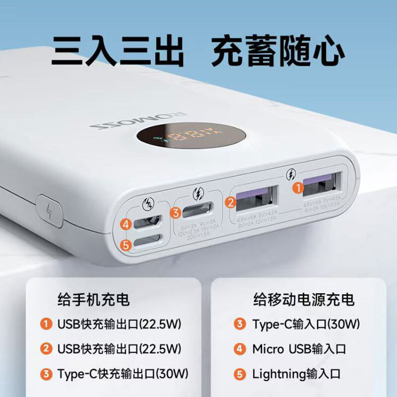 پاوربانک فست شارژ روموس PSW20-392 PD 30W ظرفیت 20000 میلی آمپر ساعت