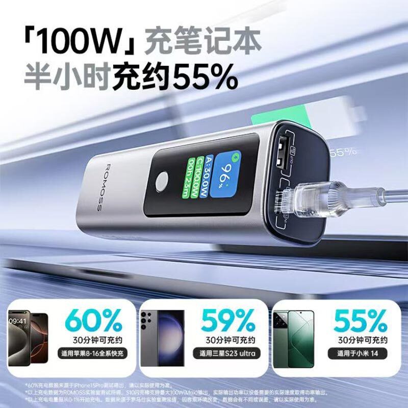 پاور بانک فست شارژ روموس PPU10-128 130W ظرفیت 10000 میلی آمپر ساعت