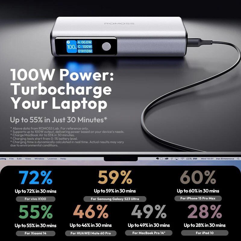 پاوربانک فست شارژ روموس PPU20-128 PD 100W ظرفیت 20000 میلی آمپر ساعت