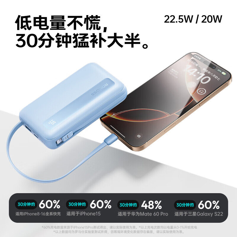 پاور بانک فست شارژ روموس PPR10-152 22.5W ظرفیت 10000 میلی آمپر ساعت