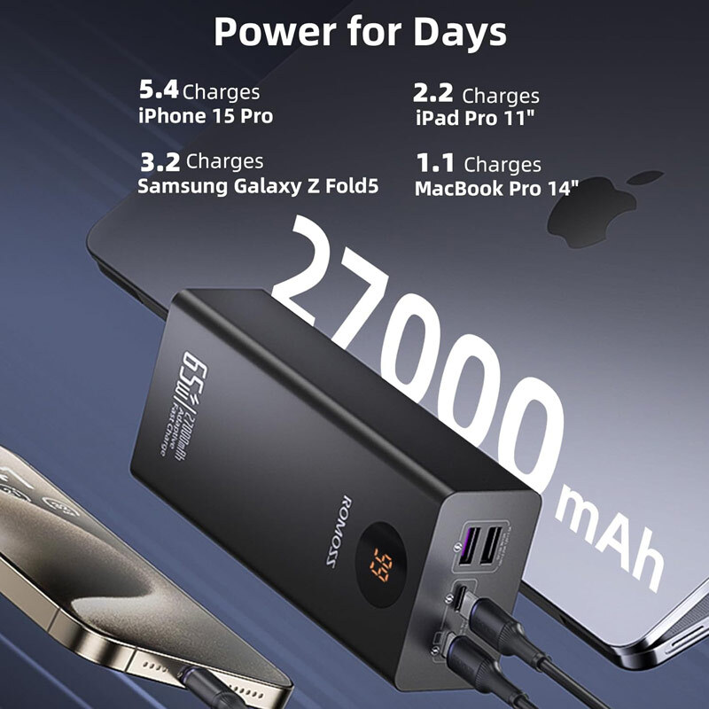 پاوربانک فست شارژ روموس PEA27-282 PD 65W ظرفیت 27000 میلی آمپر ساعت
