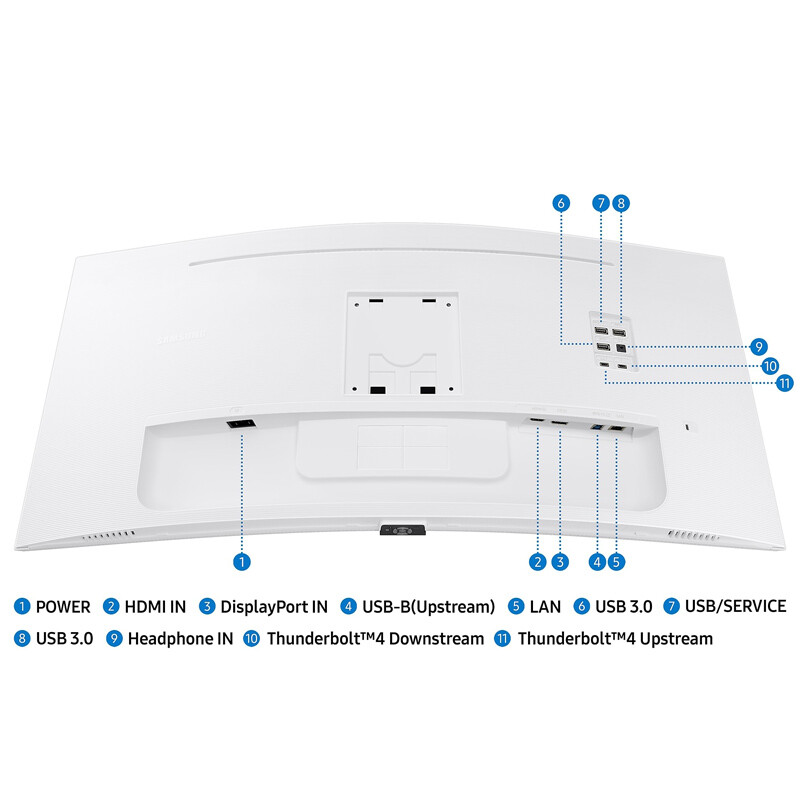 مانیتور خمیده سامسونگ ViewFinity LS34C650T سایز 34 اینچ