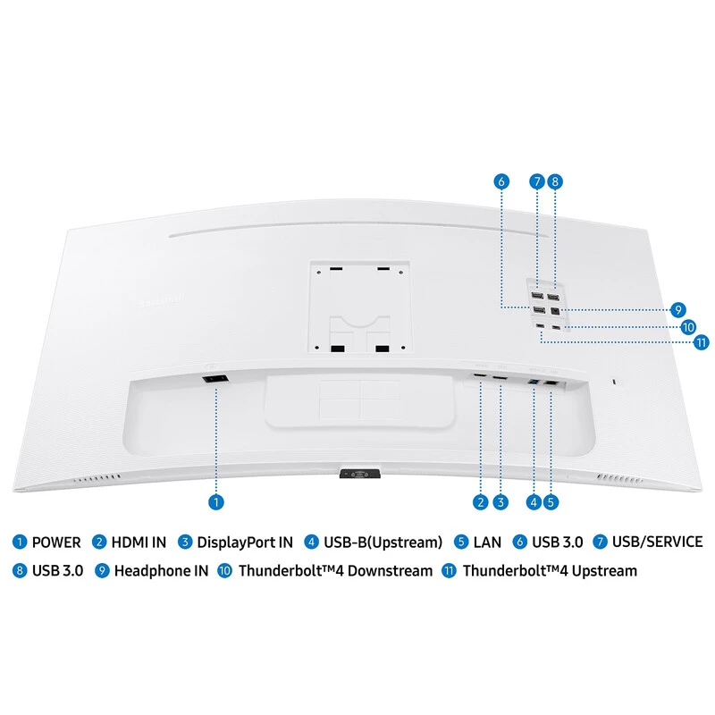 مانیتور خمیده سامسونگ ViewFinity LS34C650T سایز 34 اینچ