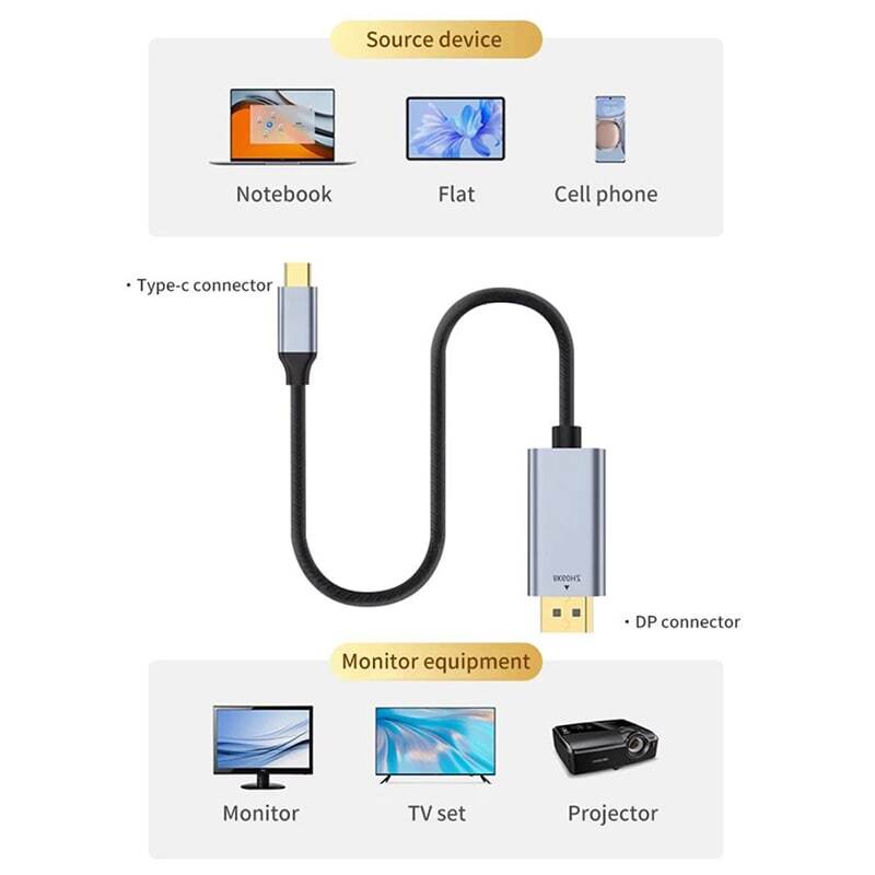 کابل تبدیل Type-C به HDMI ای لینک 6626 طول 2 متر