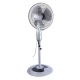 پنکه ایستاده Sharifian Alborz stf-3 + ریموت کنترل