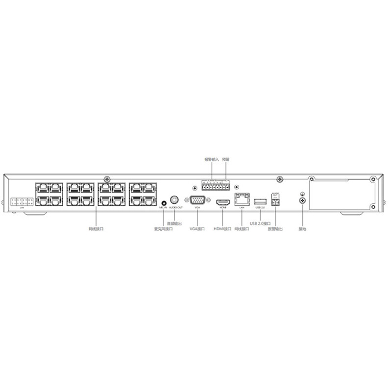 دستگاه NVR تیاندی 20 کانال TC-R3220 V3.0 8MP