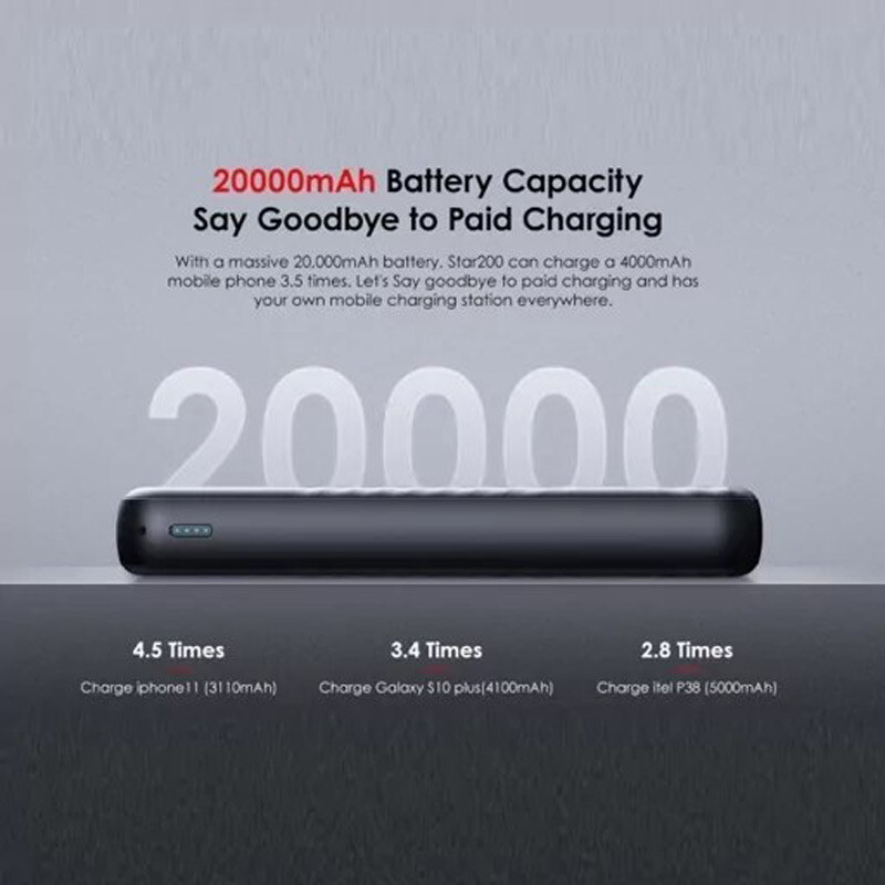 پاور بانک فست شارژ ایتل Star 200 10.5W ظرفیت 20000 میلی آمپر ساعت