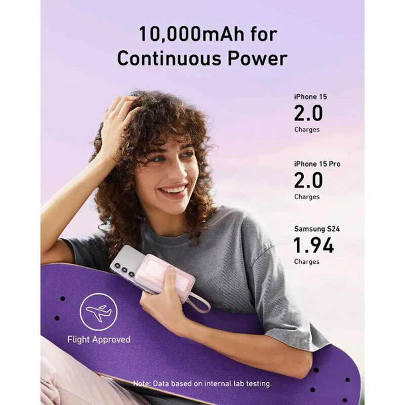 پاوربانک فست شارژ انکر A1688 30W ظرفیت 10000 میلی آمپر ساعت