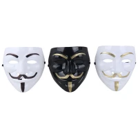 ماسک طرح هکر آنانیموس