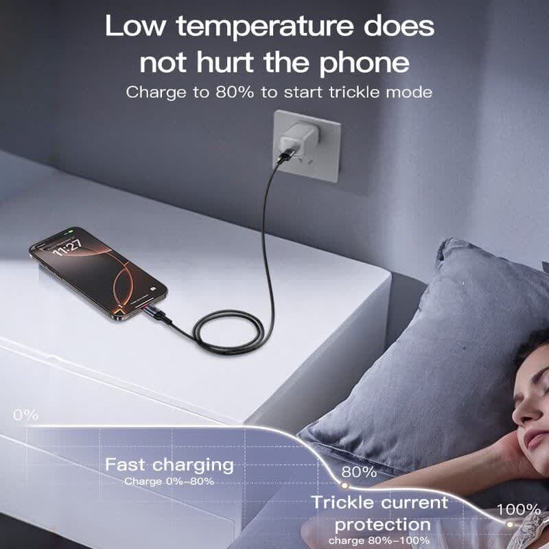 کابل تایپ سی فست شارژ Yesido CA129 3A 18W 1.2m