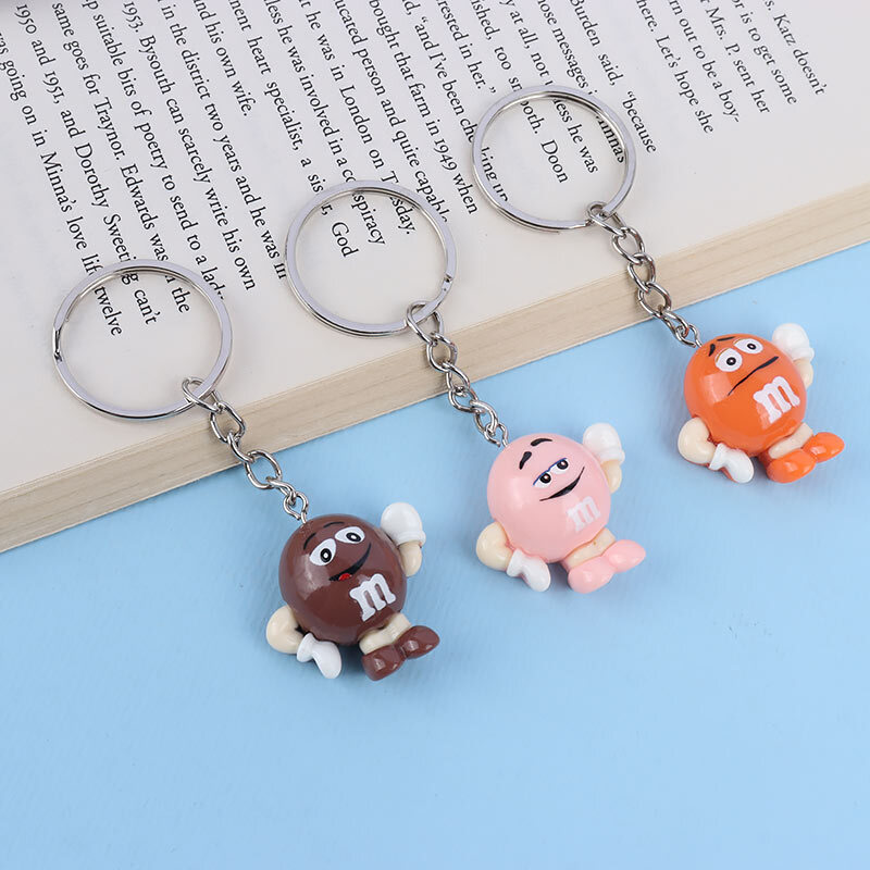 جاکلیدی M&Ms