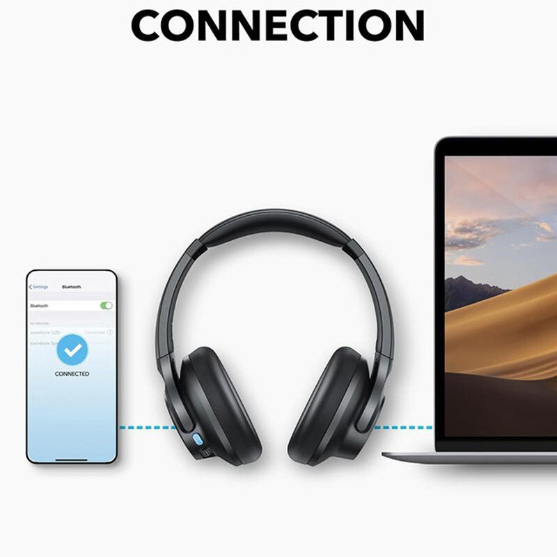 هدفون بلوتوثی انکر Q11i A3005HA1
