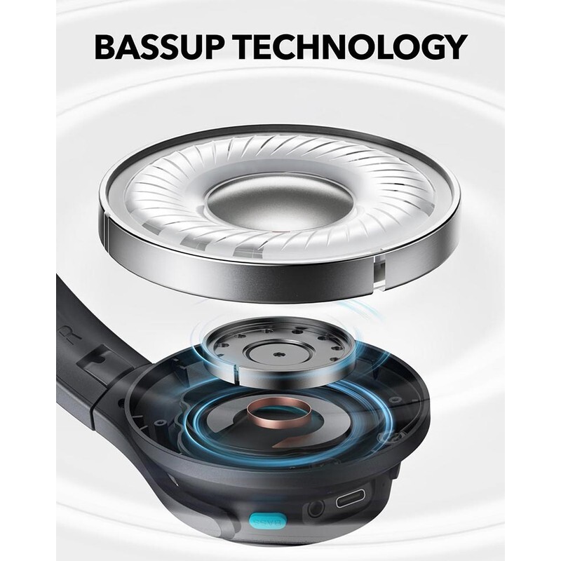 هدفون بلوتوثی انکر Q11i A3005HA1