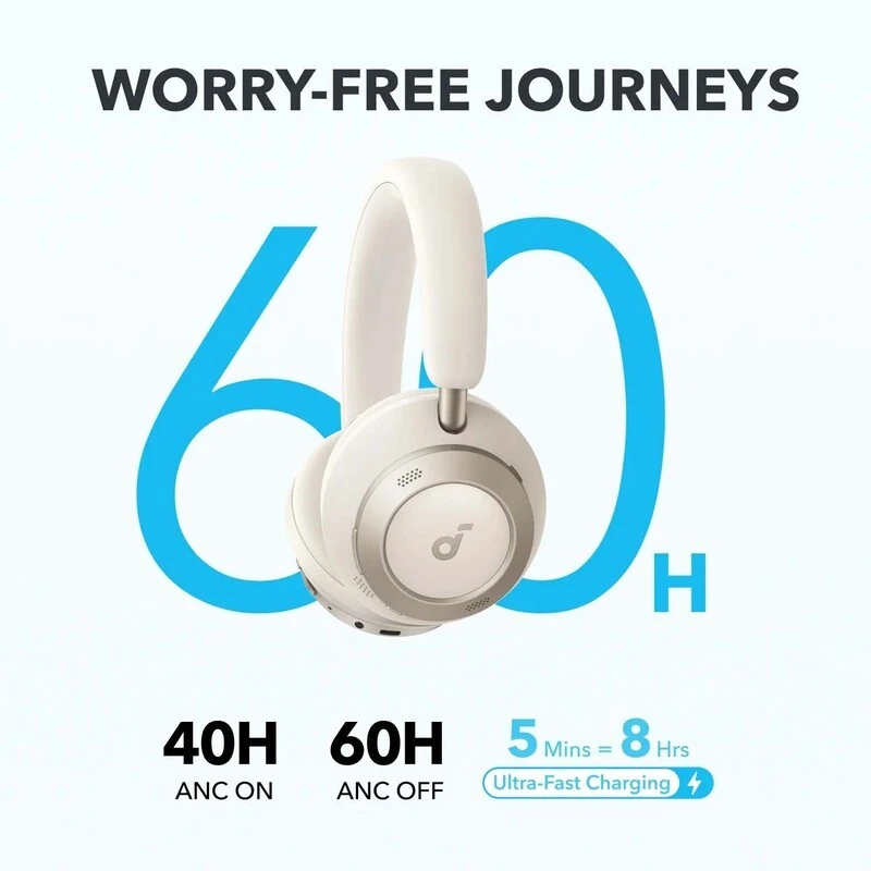 هدفون بلوتوثی انکر Soundcore Space One Pro A3062H21