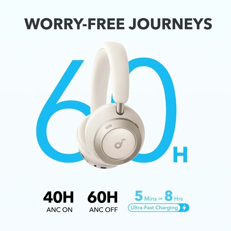هدفون بلوتوثی انکر Soundcore Space One Pro A3062H21