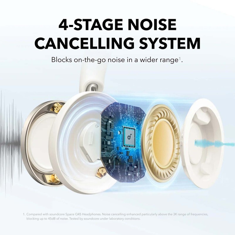 هدفون بلوتوثی انکر Soundcore Space One Pro A3062H21