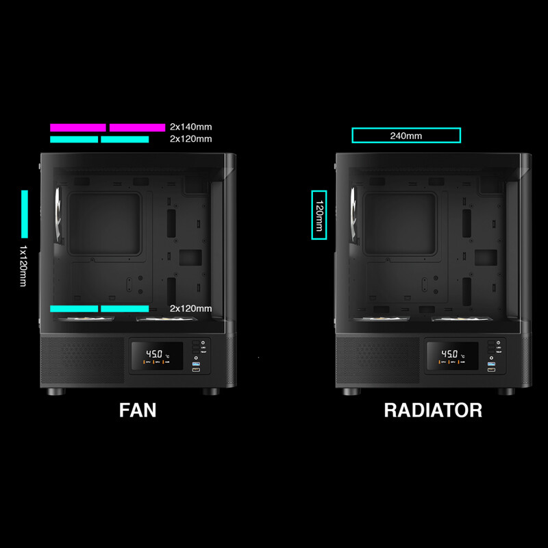 کیس کامپیوتر گیم دیاس Gamdias ATLAS E2 CG