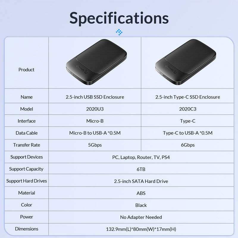 باکس هارد 2.5 اینچی HDD/SSD اوریکو 2020U3-V1