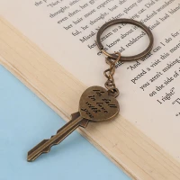 جاکلیدی برنزی طرح کلید