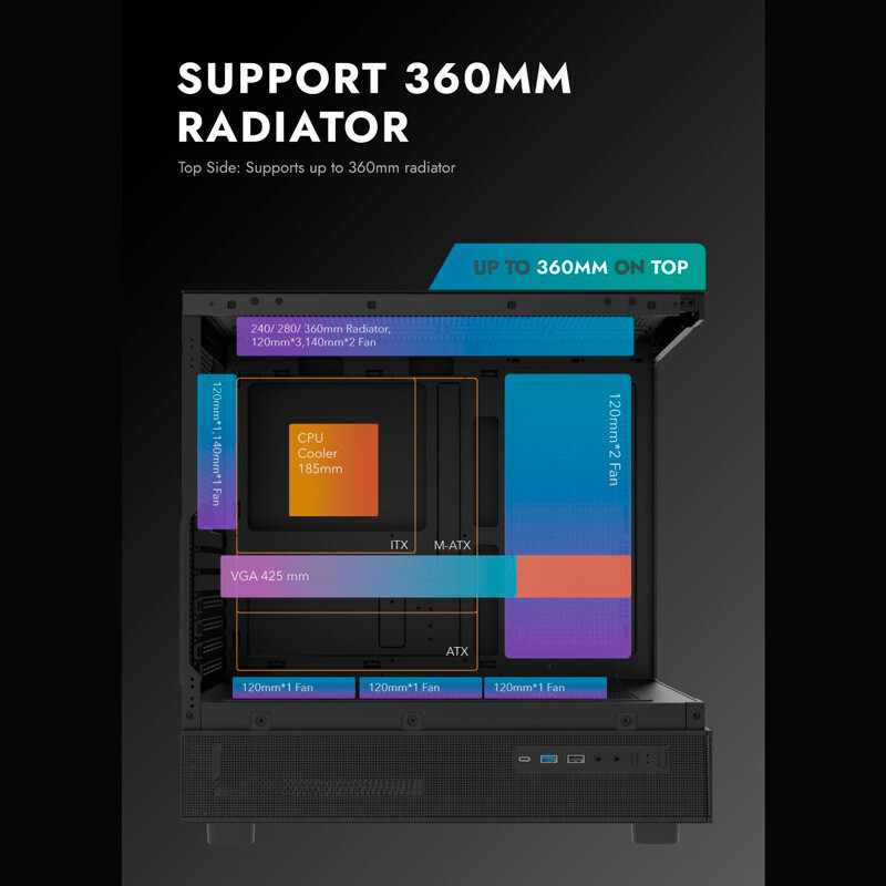 کیس کامپیوتر دارک فلش DarkFlash DPX90