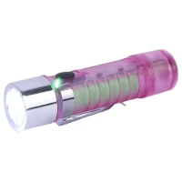 چراغ قوه شارژی ZJ-023 BH-60