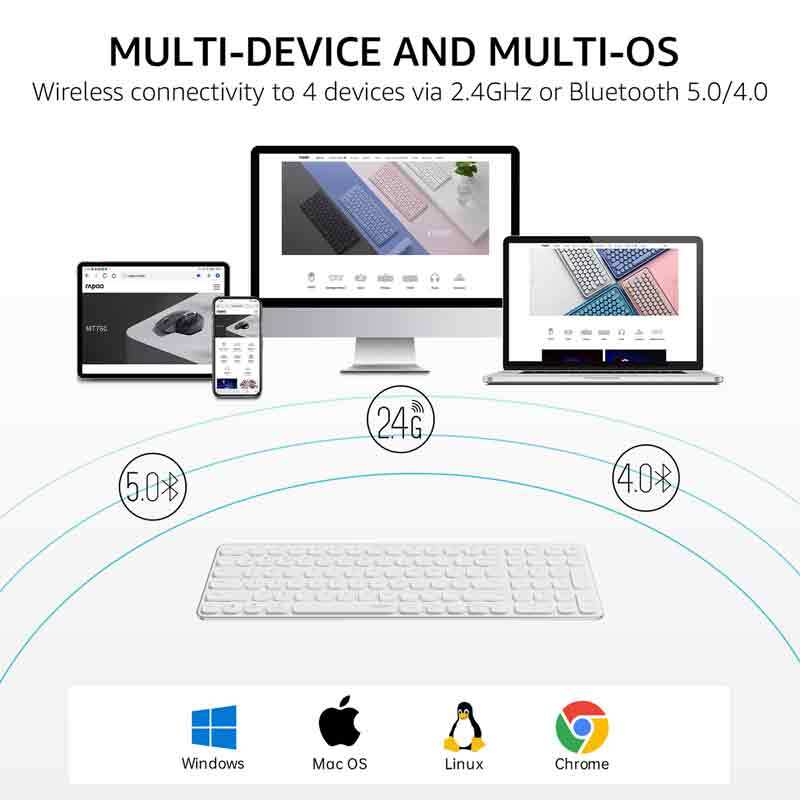 کیبورد بی سیم رپو E9350L