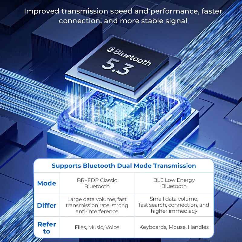 دانگل بلوتوث کامپیوتر Orico BTA-53 USB