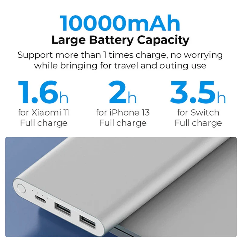 پاور بانک فست شارژ شیائومی Redmi PB100DZM PD 22.5W High Copy ظرفیت 10000 میلی آمپر ساعت گلوبال