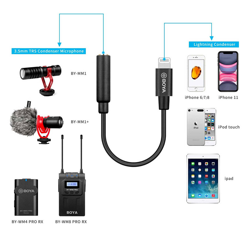 تبدیل Lightning به AUX بویا K3