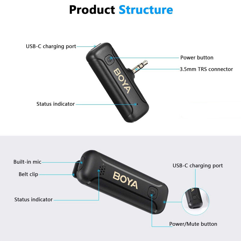 میکروفون یقه ای بی سیم Boya BY-WM3T2-M2