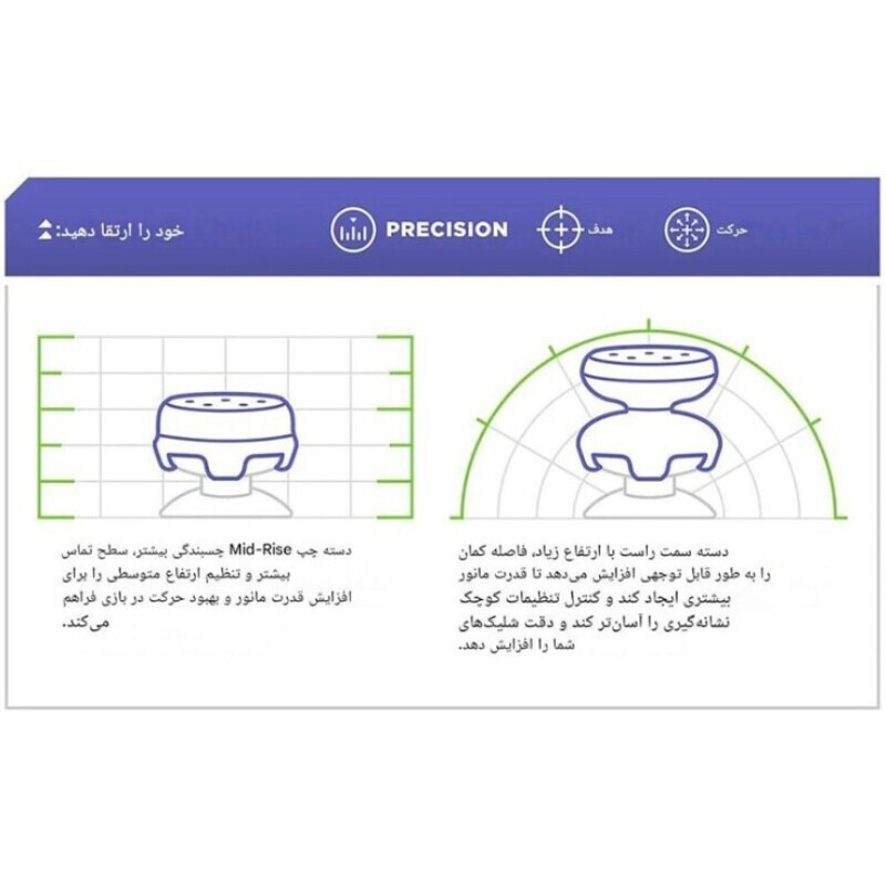 روکش آنالوگ دسته بازی Play Station کنترل فریک طرح Edge