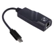 تبدیل Type-C به LAN رویال RC-4050