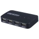 دیتا سوییچ 2 پورت USB رویال U204