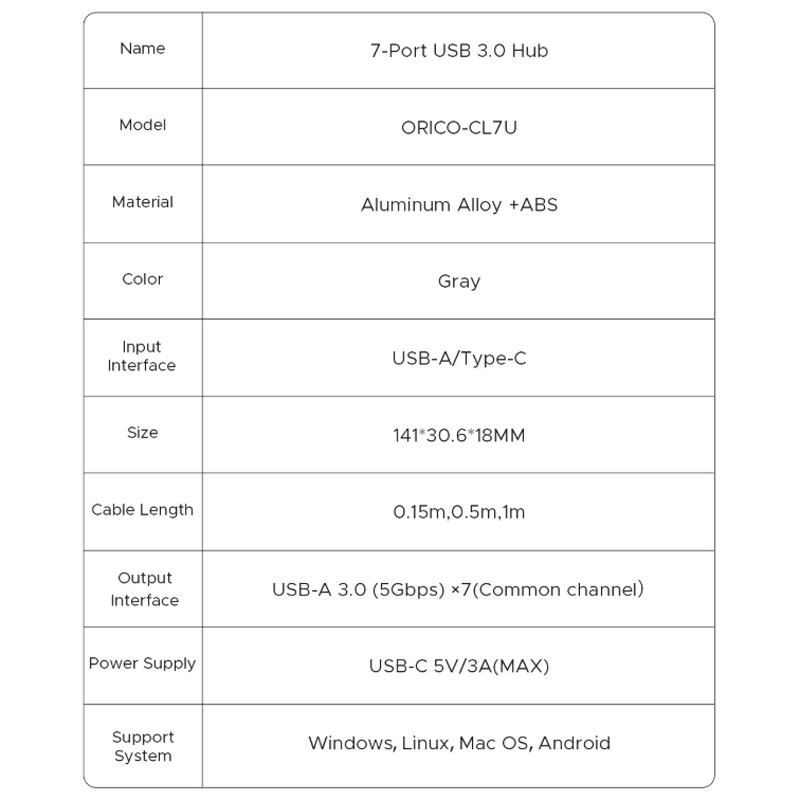 هاب 7 پورت USB 3.0 اوریکو CL7U-U3
