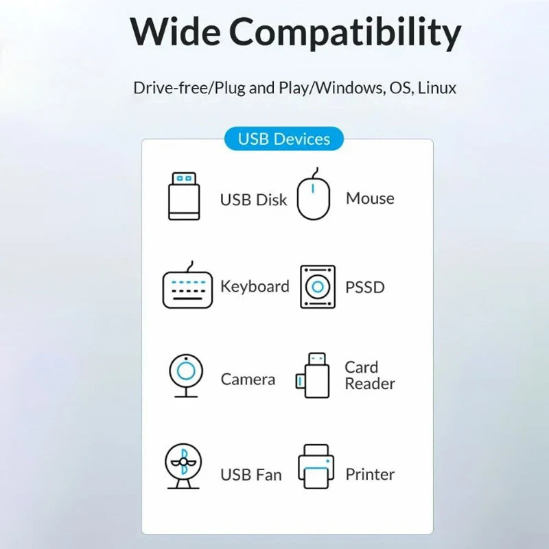 هاب 3 پورت USB 3.0 اوریکو PWCUR-U3