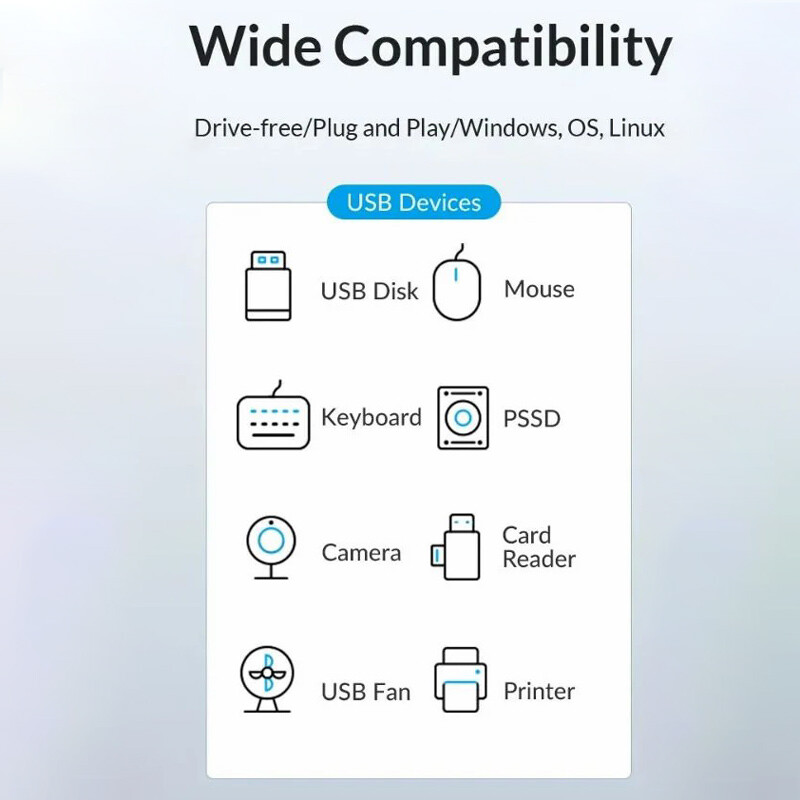 هاب 3 پورت USB 3.0 اوریکو PWCUR-U3