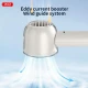 پنکه شارژی ایکس او XO-MF81