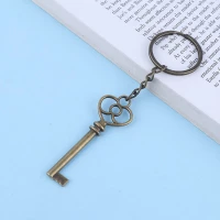 جاکلیدی برنزی طرح کلید کد 2