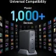 شارژر رومیزی فست شارژ 4 پورت ANKER A2342211 PD3.1 140W