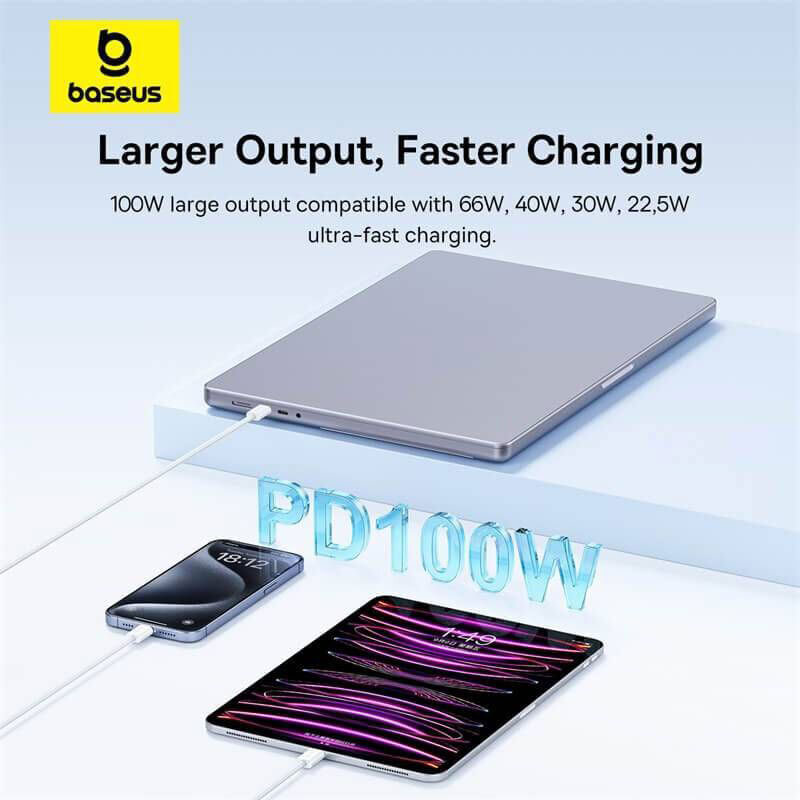 کابل تبدیل فست شارژ Baseus Superior Series 2 P10365200211 Type-C To Type-C PD 100W 2m