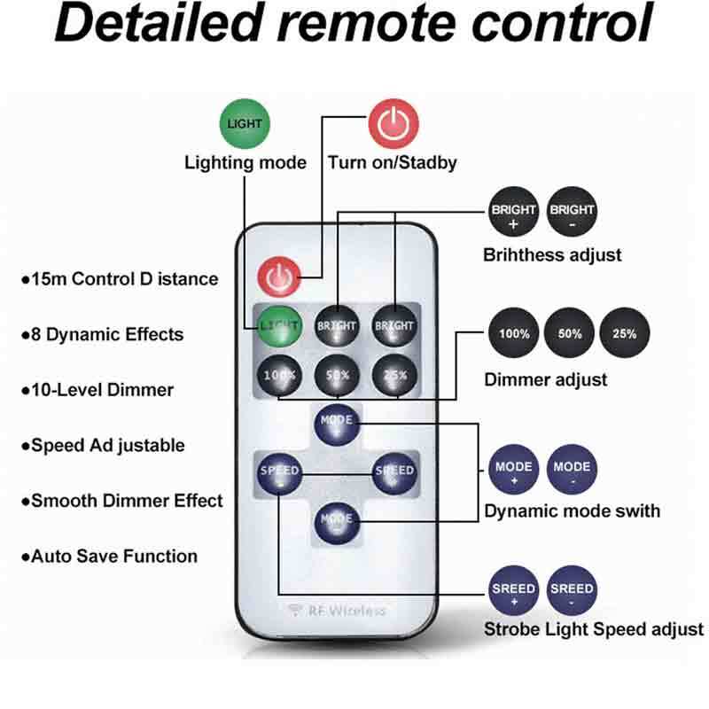 چراغ کمپینگ 360Light FR-03 COB RF