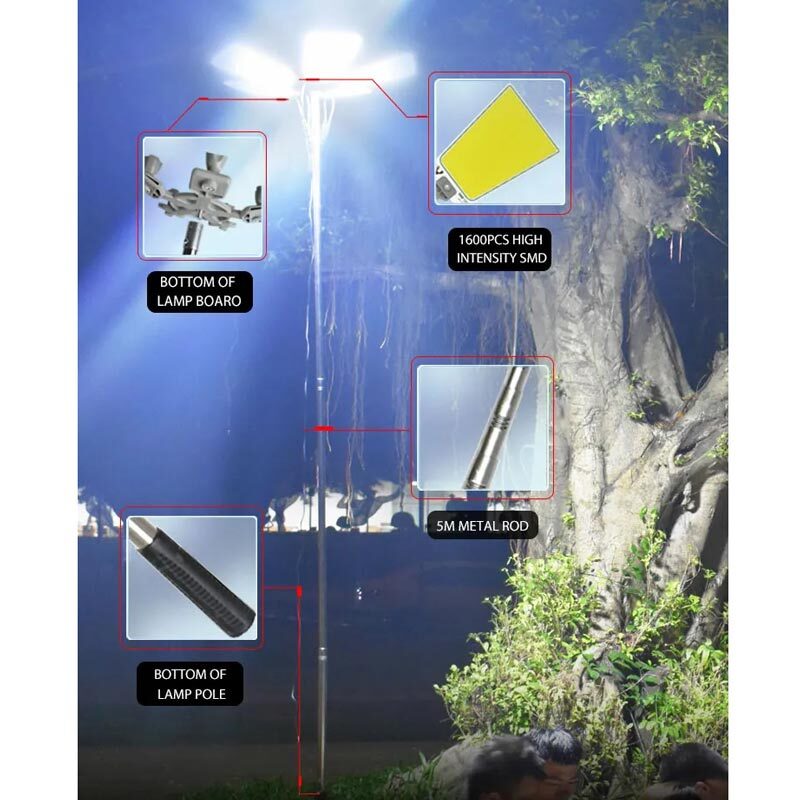 چراغ کمپینگ 360Light FR-05 COB RF