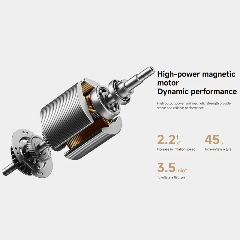 پمپ باد شیائومی Air Compressor 2 Pro