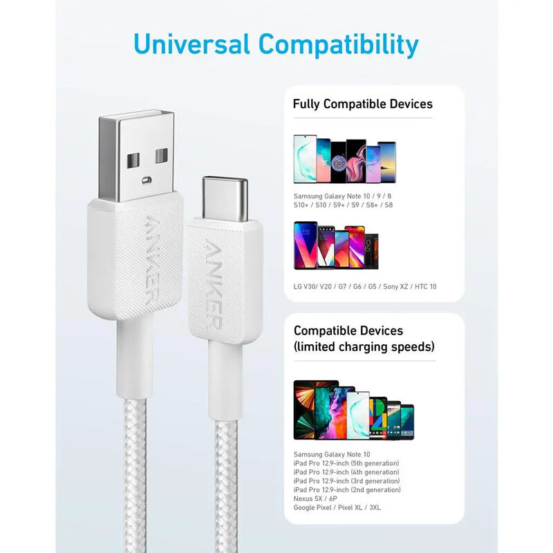 کابل تایپ سی فست شارژ Anker 322 A81H6 PD 15W 1.8m